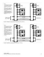 Preview for 9 page of Edwards Signaling SuperDuct ESD-2W Manual