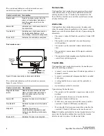 Preview for 6 page of Edwards Signaling SuperDuct ESD-4WJ Technical Bulletin