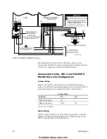 Preview for 28 page of EDWARDS SYSTEMS TECHNOLOGY CMDN Installation Operation & Maintenance