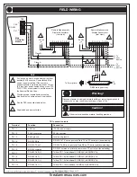 Preview for 12 page of EDWARDS SYSTEMS TECHNOLOGY EST2 Installation Sheets Manual