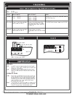 Preview for 85 page of EDWARDS SYSTEMS TECHNOLOGY EST2 Installation Sheets Manual