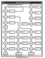 Preview for 96 page of EDWARDS SYSTEMS TECHNOLOGY EST2 Installation Sheets Manual