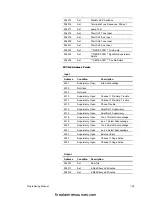 Preview for 31 page of EDWARDS SYSTEMS TECHNOLOGY IRC-3 Programming Manual