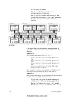 Preview for 128 page of EDWARDS SYSTEMS TECHNOLOGY IRC-3 Programming Manual