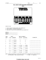 Preview for 195 page of EDWARDS SYSTEMS TECHNOLOGY IRC-3 Programming Manual