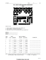 Preview for 197 page of EDWARDS SYSTEMS TECHNOLOGY IRC-3 Programming Manual