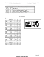 Preview for 206 page of EDWARDS SYSTEMS TECHNOLOGY IRC-3 Programming Manual