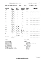 Preview for 208 page of EDWARDS SYSTEMS TECHNOLOGY IRC-3 Programming Manual