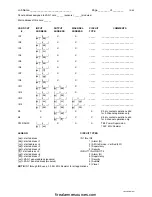 Preview for 210 page of EDWARDS SYSTEMS TECHNOLOGY IRC-3 Programming Manual