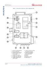 Предварительный просмотр 26 страницы Edwards 30B5M Instruction Manual