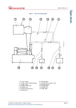 Предварительный просмотр 31 страницы Edwards 30B5M Instruction Manual