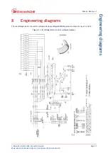 Предварительный просмотр 45 страницы Edwards 30B5M Instruction Manual