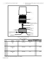 Предварительный просмотр 2 страницы Edwards 57EDF Series Installation Instructions