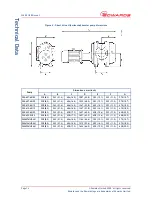 Предварительный просмотр 22 страницы Edwards 900-607-5HR Instruction Manual