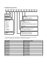 Предварительный просмотр 7 страницы Edwards 9773512584 Instruction Manual