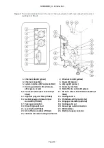 Предварительный просмотр 18 страницы Edwards 9773512584 Instruction Manual