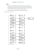 Предварительный просмотр 156 страницы Edwards 9773512584 Instruction Manual