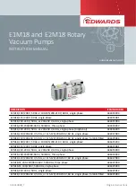 Предварительный просмотр 1 страницы Edwards A34310940 Instruction Manual