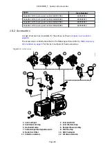 Предварительный просмотр 50 страницы Edwards A34310940 Instruction Manual