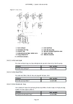 Предварительный просмотр 39 страницы Edwards A37104902 Instruction Manual