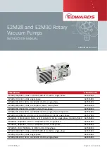 Edwards A37315903 Instruction Manual preview