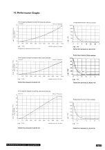 Предварительный просмотр 16 страницы Edwards A480-15-933 Instruction Manual