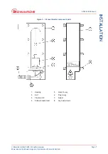 Предварительный просмотр 11 страницы Edwards A504-33-000 Instruction Manual