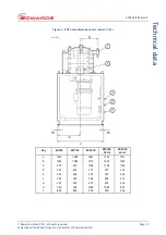 Предварительный просмотр 21 страницы Edwards A705-41-000 Instruction Manual