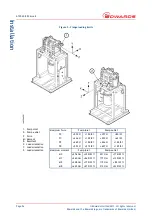 Предварительный просмотр 32 страницы Edwards A705-41-000 Instruction Manual