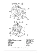 Предварительный просмотр 5 страницы Edwards A710-03-908 Instruction Manual