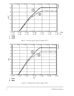 Предварительный просмотр 9 страницы Edwards A710-03-908 Instruction Manual