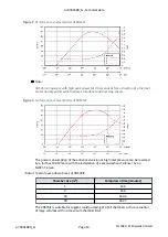 Preview for 16 page of Edwards A730-01-983 Instruction Manual