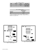 Предварительный просмотр 2 страницы Edwards AdaptaBeacon 96DV2-N5 Series Installation Instructions