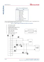 Предварительный просмотр 12 страницы Edwards AIGX-D-DN16CF Instruction Manual