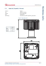 Preview for 9 page of Edwards AIGX-S-DN16CF Instruction Manual