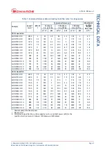 Предварительный просмотр 17 страницы Edwards ATEX 1 EHR Instruction Manual