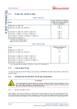 Предварительный просмотр 18 страницы Edwards ATEX 1 EHR Instruction Manual