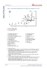 Предварительный просмотр 28 страницы Edwards ATEX 1 EHR Instruction Manual