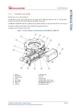 Предварительный просмотр 7 страницы Edwards B424-09-000 Instruction Manual