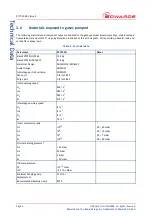 Предварительный просмотр 12 страницы Edwards B777-01-000 Instruction Manual