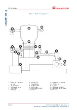 Предварительный просмотр 16 страницы Edwards B777-01-000 Instruction Manual