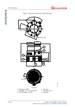 Предварительный просмотр 22 страницы Edwards B777-01-000 Instruction Manual