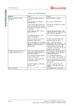 Предварительный просмотр 30 страницы Edwards B777-01-000 Instruction Manual