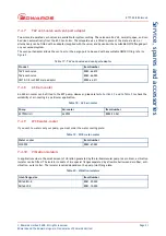 Предварительный просмотр 37 страницы Edwards B777-01-000 Instruction Manual