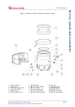 Preview for 37 page of Edwards B777-51-000 Instruction Manual