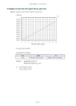 Preview for 14 page of Edwards Barocel 7025 Instruction Manual