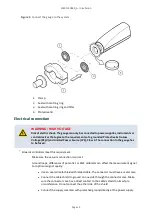 Preview for 17 page of Edwards Barocel 7025M Instruction Manual