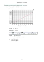 Предварительный просмотр 14 страницы Edwards Barocel 7045 Instruction Manual