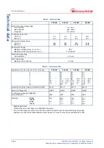 Предварительный просмотр 12 страницы Edwards C411-01-000 Instruction Manual