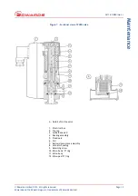 Предварительный просмотр 25 страницы Edwards C411-01-000 Instruction Manual